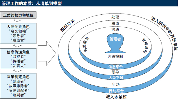 管理1.jpg