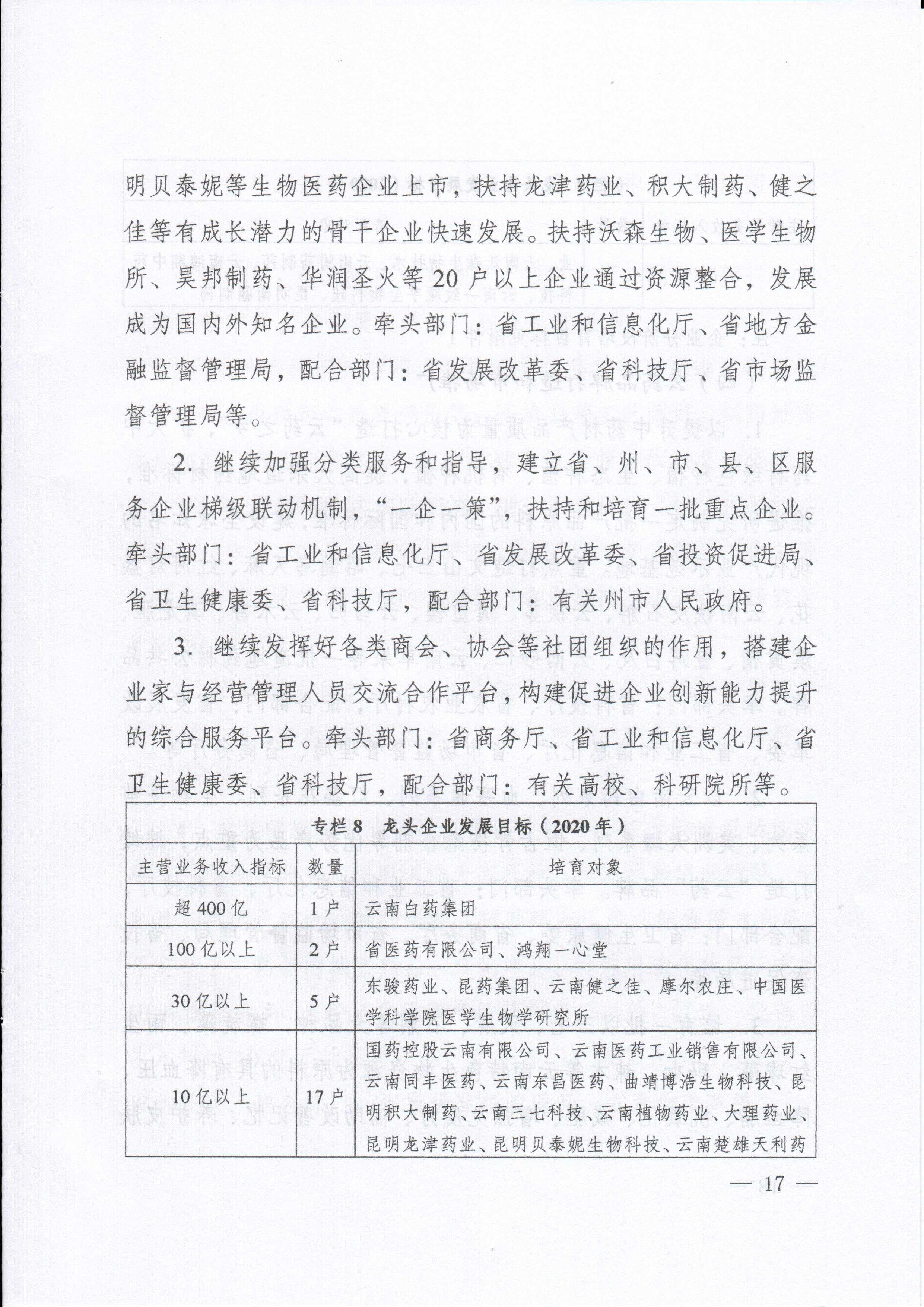 1543199361367076.jpg img91.jpg