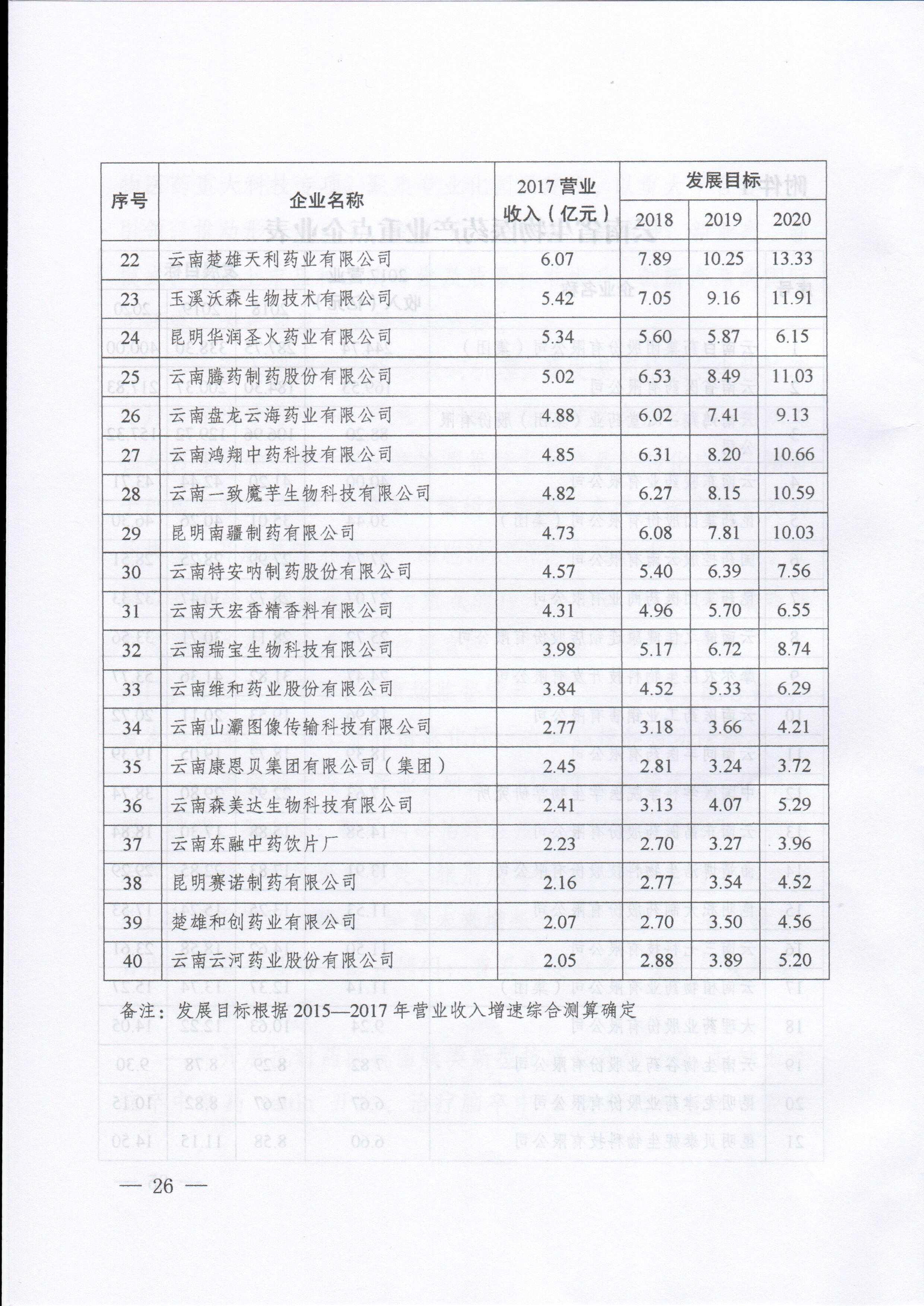 1543199407991429.jpg img109.jpg