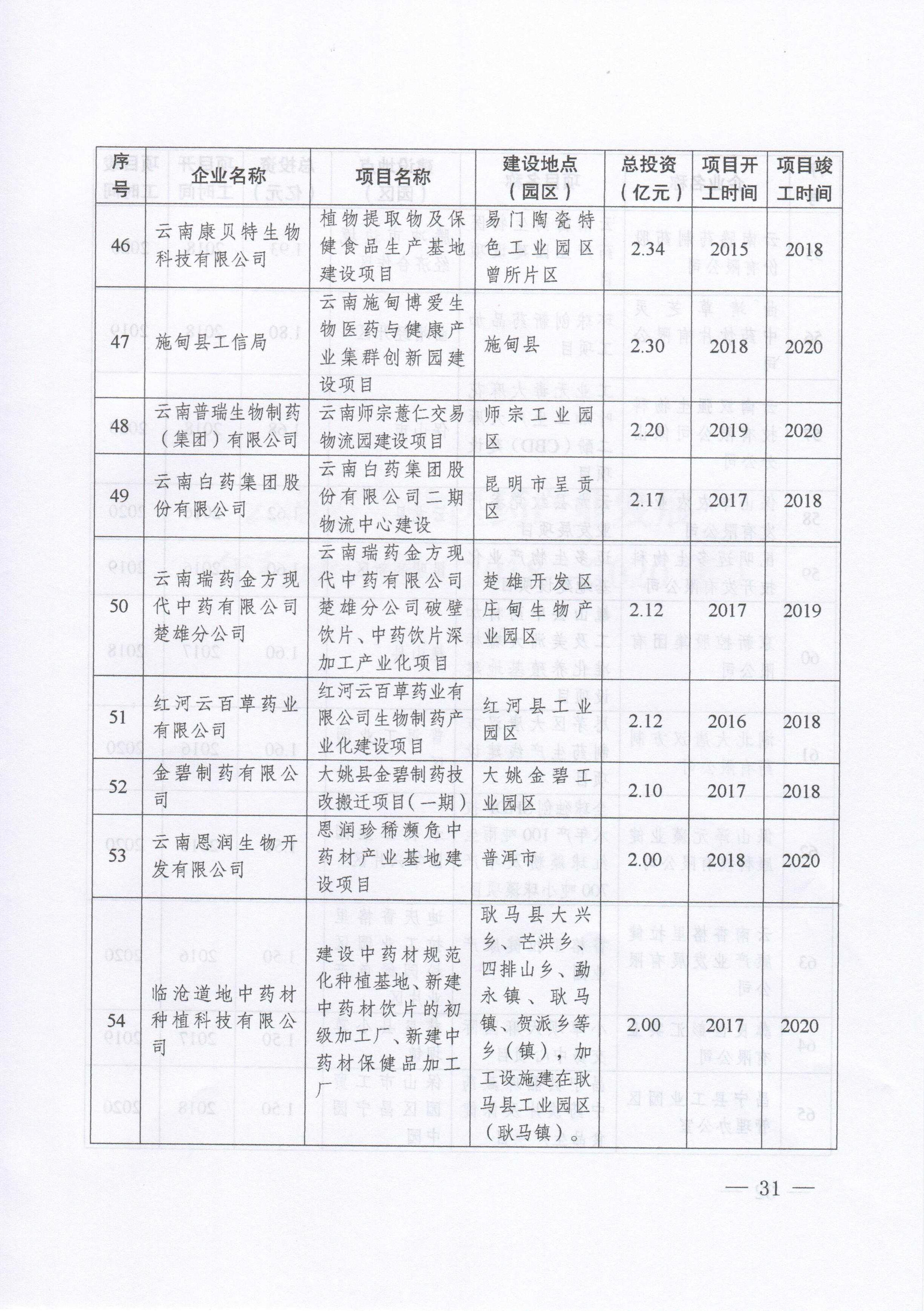 1543199432419261.jpg img119.jpg