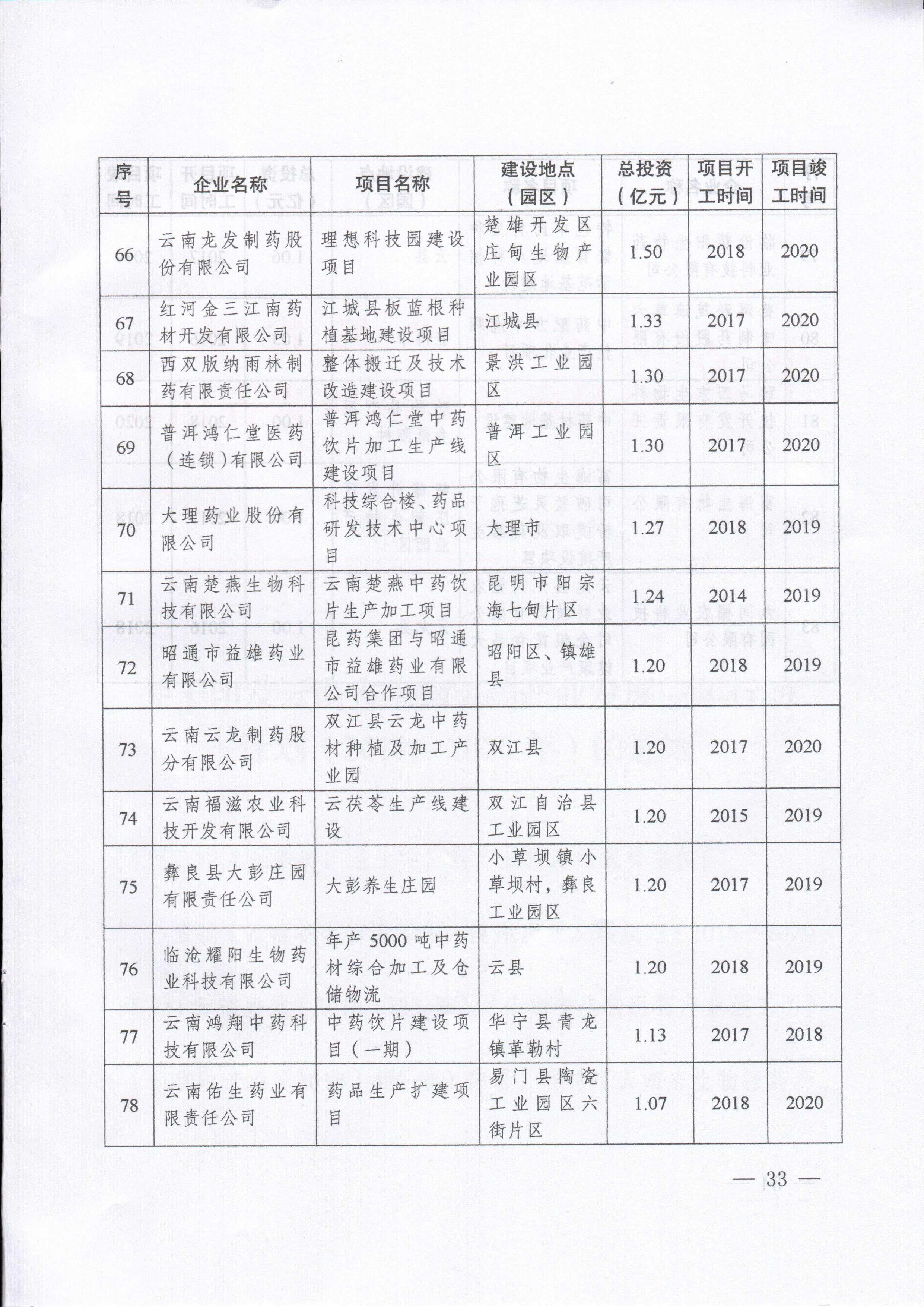 1543199440838975.jpg img123.jpg