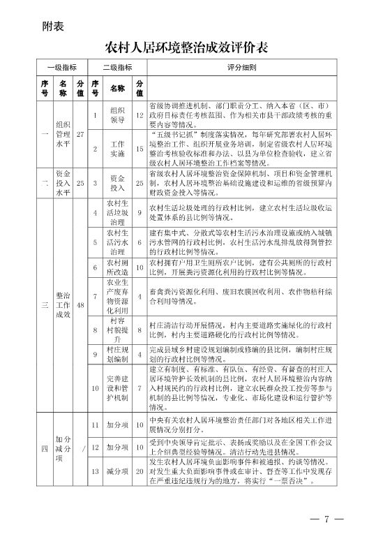 7 - 640？wx_fmt=png.jpg