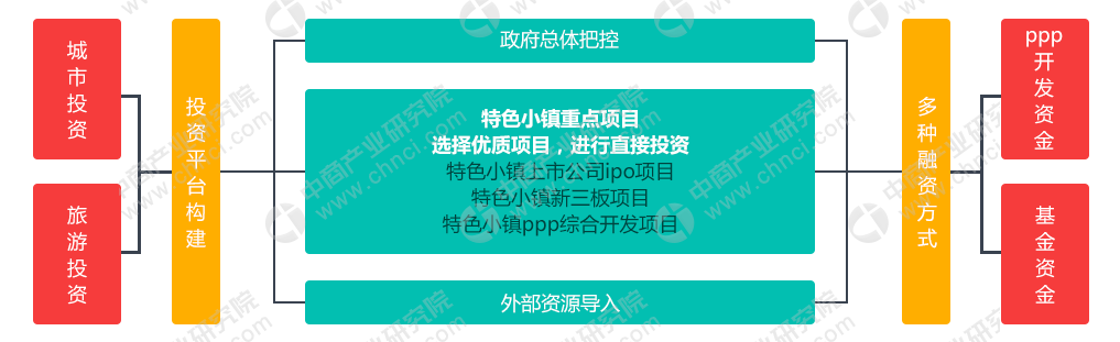 3 - 3237dca2-93b6-42c7-bf2a-6a958b339b92.png