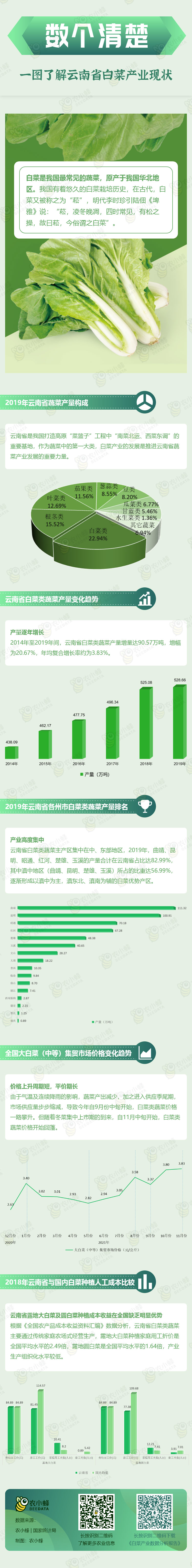 1658482609879494.jpg 微信图片_20211231175829.jpg