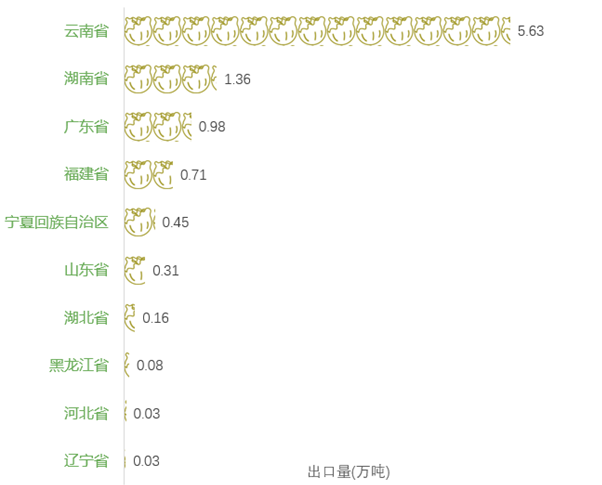 1691027601173.png